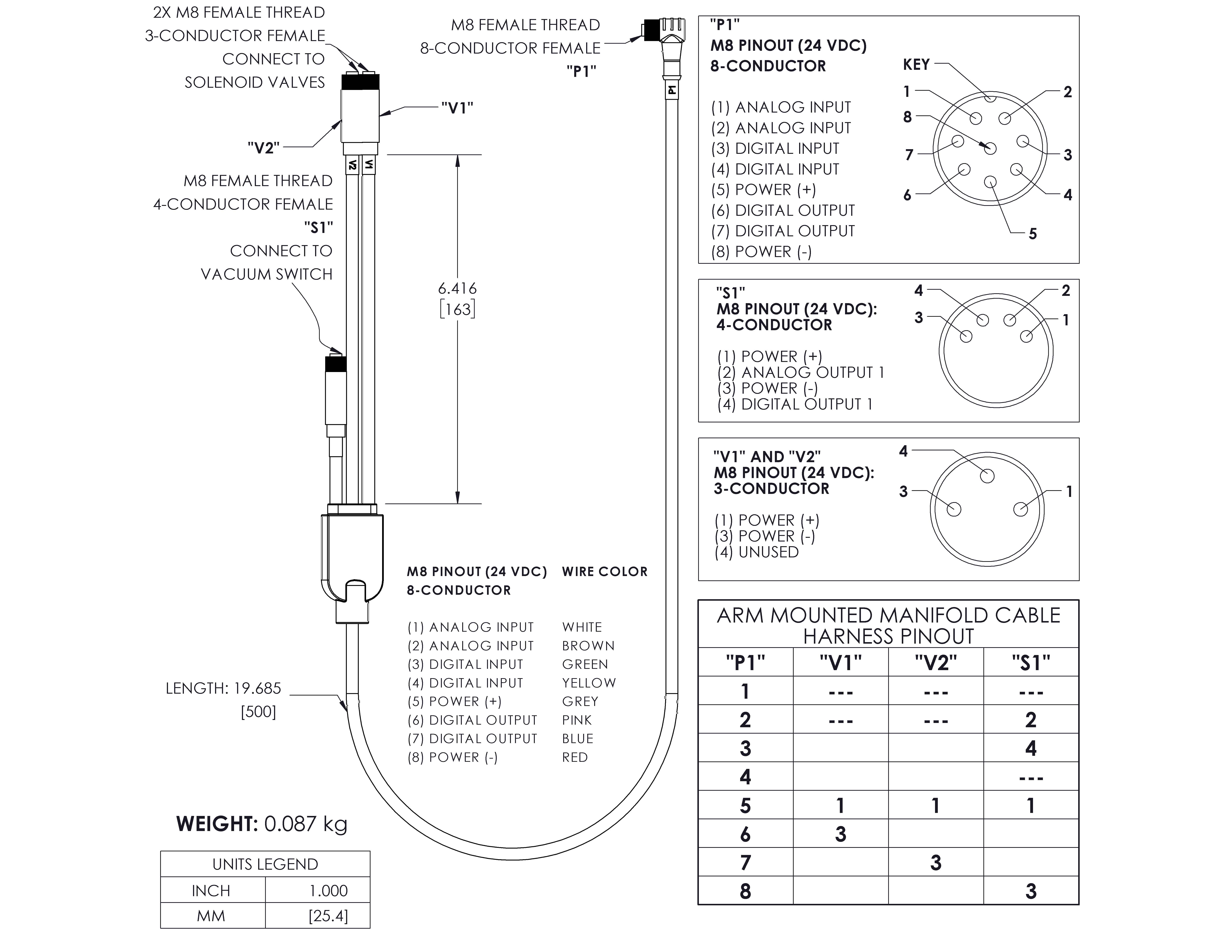 Cable-Harness-CHM8-8-PPS_Millibar-Drawing.jpg